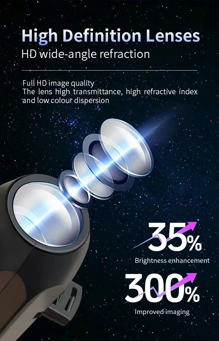 Halloween USB Projector